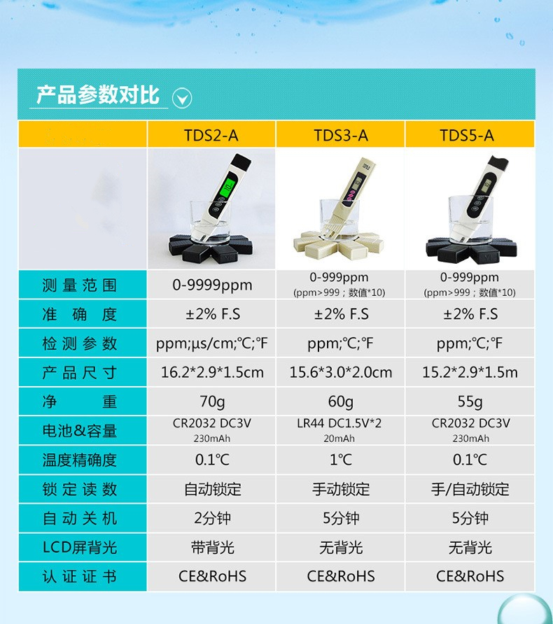 TDS-5_頁面_10